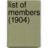 List Of Members (1904)