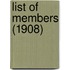 List Of Members (1908)
