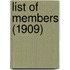 List Of Members (1909)