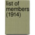 List Of Members (1914)