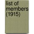 List Of Members (1915)