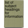 List Of Subject Headings For Information door John Cotton Dana