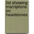 List Showing Inscriptions On Headstones