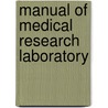 Manual Of Medical Research Laboratory door School Of Aviation Medicine
