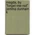 Megda, By "Forget-Me-Not" (Emma Dunham K