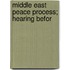 Middle East Peace Process; Hearing Befor
