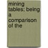 Mining Tables; Being A Comparison Of The