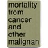 Mortality From Cancer And Other Malignan