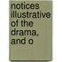 Notices Illustrative Of The Drama, And O