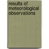Results Of Meteorological Observations