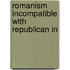 Romanism Incompatible With Republican In