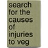 Search For The Causes Of Injuries To Veg