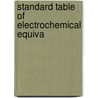 Standard Table Of Electrochemical Equiva door Carl Hering