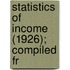Statistics Of Income (1926); Compiled Fr