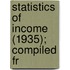 Statistics Of Income (1935); Compiled Fr