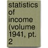 Statistics Of Income (Volume 1941, Pt. 2