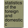 Statistics Of The Foreign And Domestic C door United States Dept of the Treasury