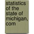 Statistics Of The State Of Michigan, Com
