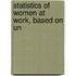 Statistics Of Women At Work, Based On Un