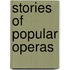 Stories Of Popular Operas