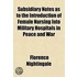 Subsidiary Notes As To The Introduction
