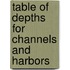 Table Of Depths For Channels And Harbors