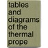 Tables And Diagrams Of The Thermal Prope