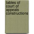 Tables Of Court Of Appeals Constructions