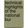 Technical Highlights Of The National Bur door United States. Standards