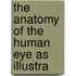 The Anatomy Of The Human Eye As Illustra