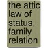 The Attic Law Of Status, Family Relation