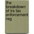 The Breakdown Of Irs Tax Enforcement Reg