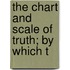 The Chart And Scale Of Truth; By Which T