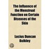 The Influence Of The Menstrual Function