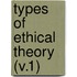 Types Of Ethical Theory (V.1)