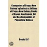 Companies of Papua New Guinea by Industry door Not Available