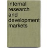 Internal Research And Development Markets door Eric Kasper