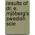 Results Of Dr. E. Mjöberg's Swedish Scie