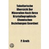 Tabellarische Übersicht Der Mineralien N door Paul Groth