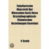 Tabellarische Übersicht Der Mineralien N by Paul Groth