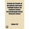 Schools for People on the Autistic Spectrum door Not Available