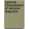 Spectral Interpretation of Decision Diagrams door Radomir Stankovic