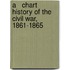 A   Chart History of the Civil War, 1861-1865