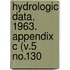 Hydrologic Data, 1963. Appendix C (V.5 No.130