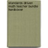 Standards Driven Math Teacher Bundle Hardcover