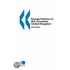 Energy Policies Of Iea Countries United Kingdom