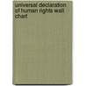 Universal Declaration Of Human Rights Wall Chart door Onbekend