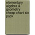 Elementary Algebra & Geometry Cheap Chart Six Pack