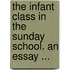 The Infant Class In The Sunday School. An Essay ...