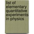 List Of Elementary Quantitative Experiments In Physics